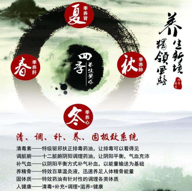 购买假尼日利亚护照电子版